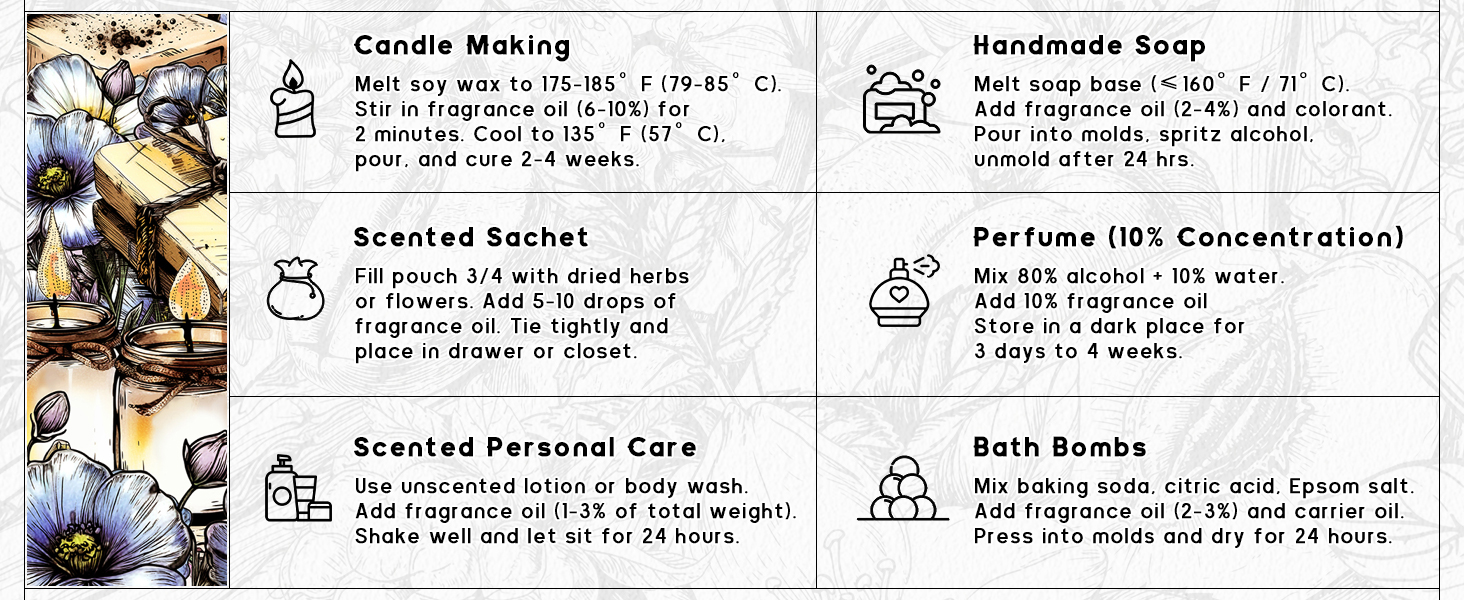 soap dispenser dial tumeric caster oils spray bugs scent diffuser starter kit pet dryer eliminator