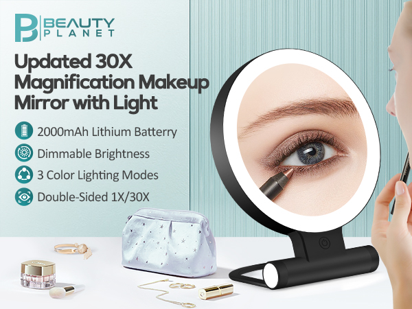 Magnifying mirror