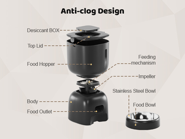 dog feeder automatic,pet feeder,auto dog feeder,automatic pet feeder for cats