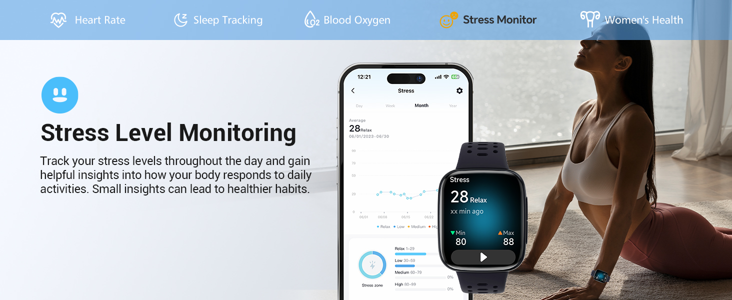 Fitness watch with Stress Monitoring