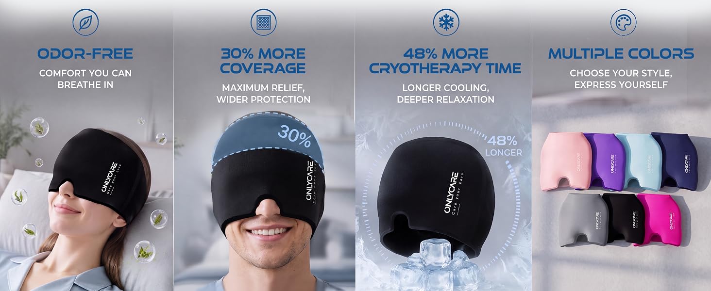 Migraine Relief Cap, Upgraded Headache Relief Cap with Odorless Reusable Gel