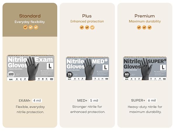 SUP Gloves Nitrile Exam Gloves
