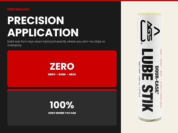 Door-Ease Lube Stik shown beside zero-mess and 100% accuracy stats
