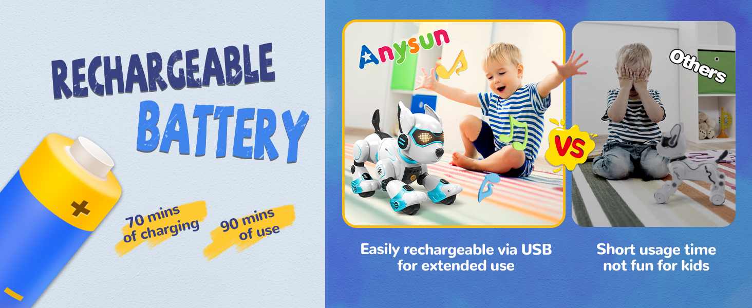 rechargeable robotic dog toy