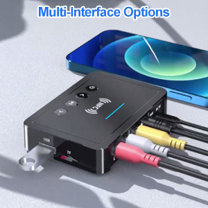 Multi-Interface Options
