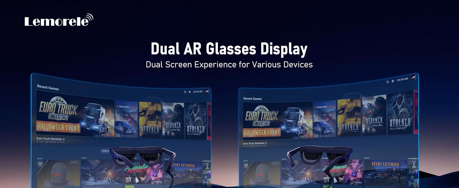 Text reads 'Dual AR Glasses Display'. Dark background with multiple repeated display panels showing similar content.