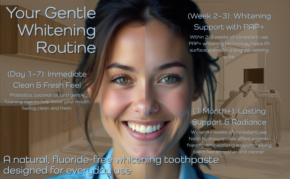 A natural , fluoride free whitening toothpaste designed for every use