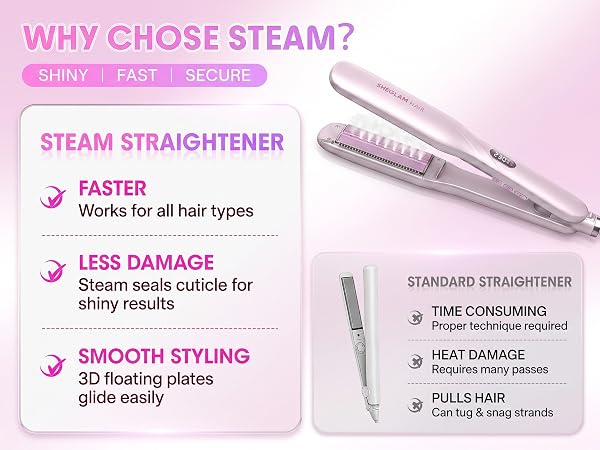 dyson straightener