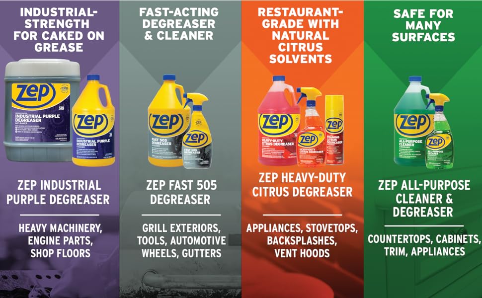 Degreaser Imagery
