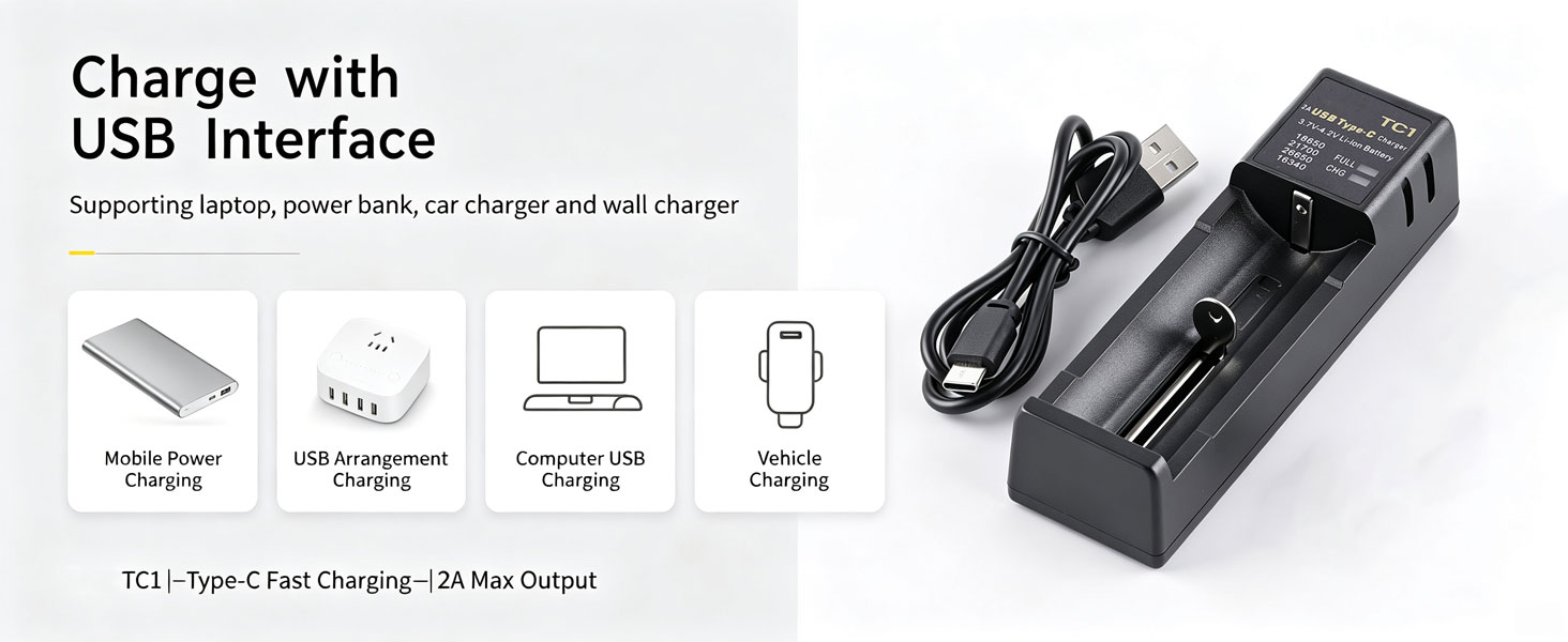 usb interface