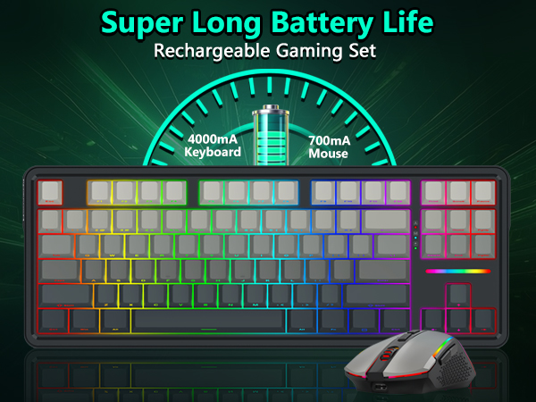 Super Battery Life