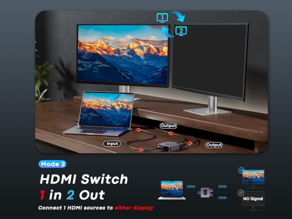 hdmi splitter 2 in 1 out