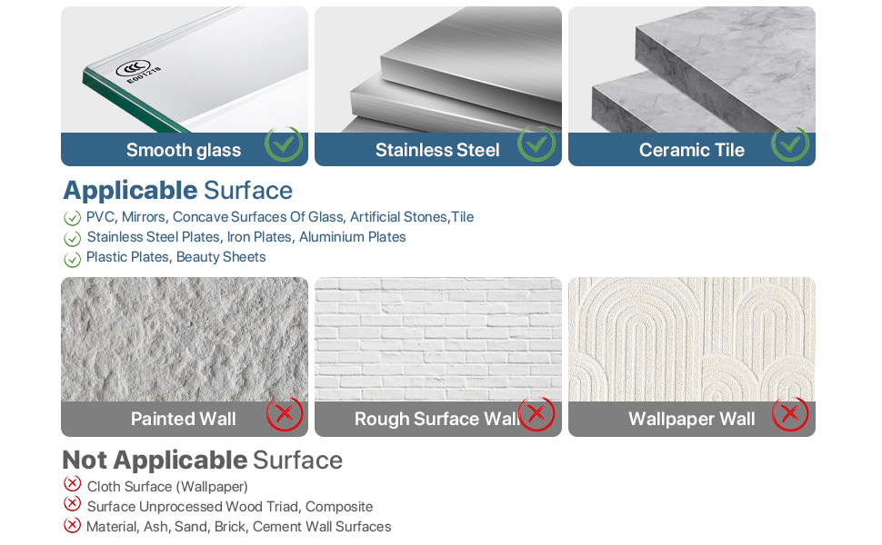 APPLICABLE SURFACE