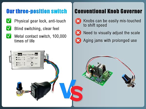 Metal enclosure protection