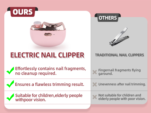 Electric Nail Clipper