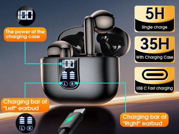 The earbuds rest on the horizon, symbolizing time, 35H battery life in total. and dual LED display