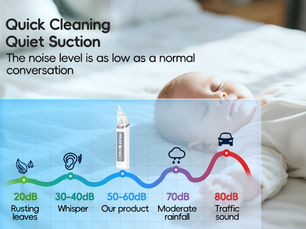 Quick Cleaning Quiet Suction