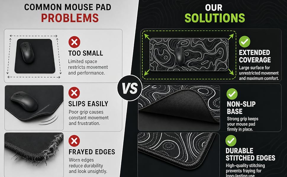 Topographic mouse pad