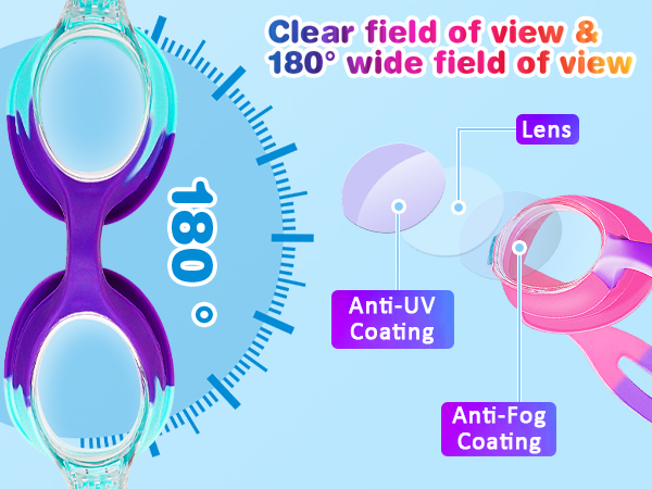 goggles