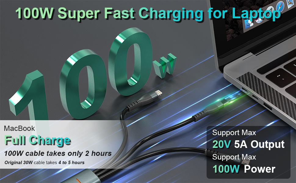 100w charging cable