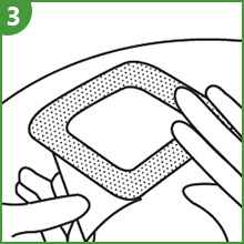 How to Use-3