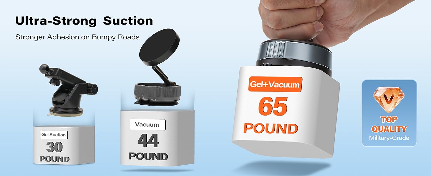 Suction Cup Phone Mount