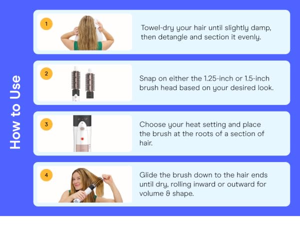 How to use
