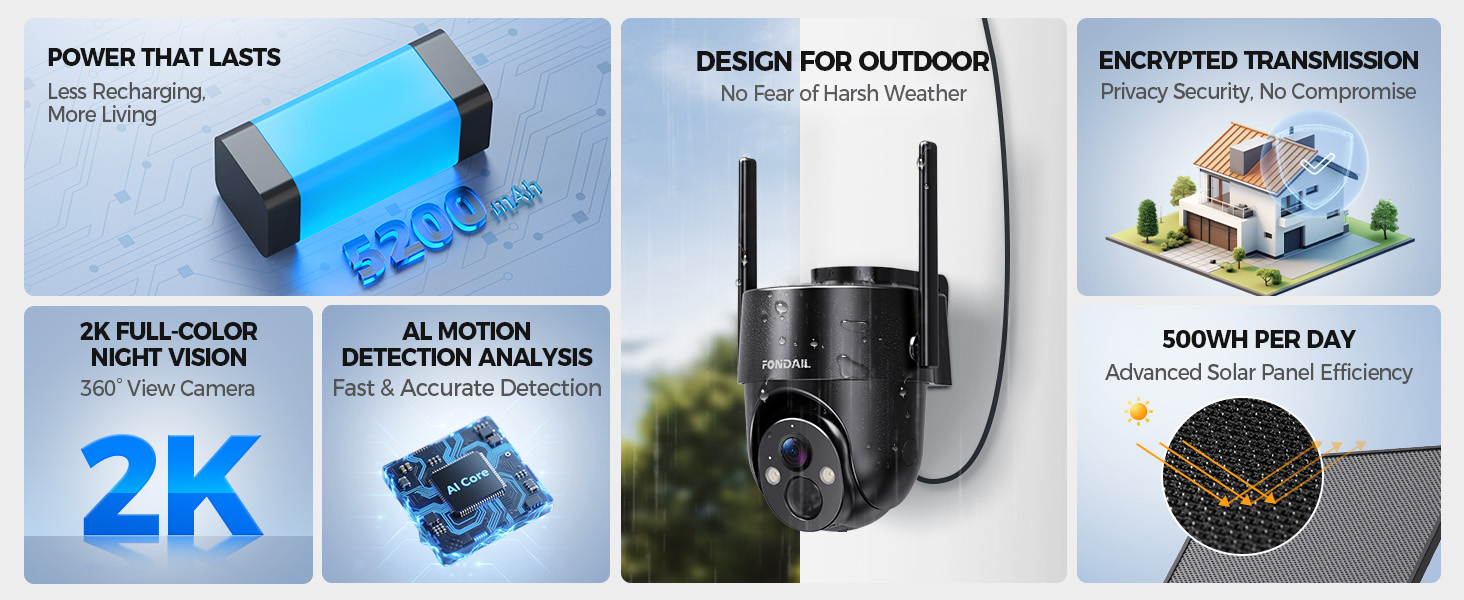 Solar Security Cameras Wireless Outdoor