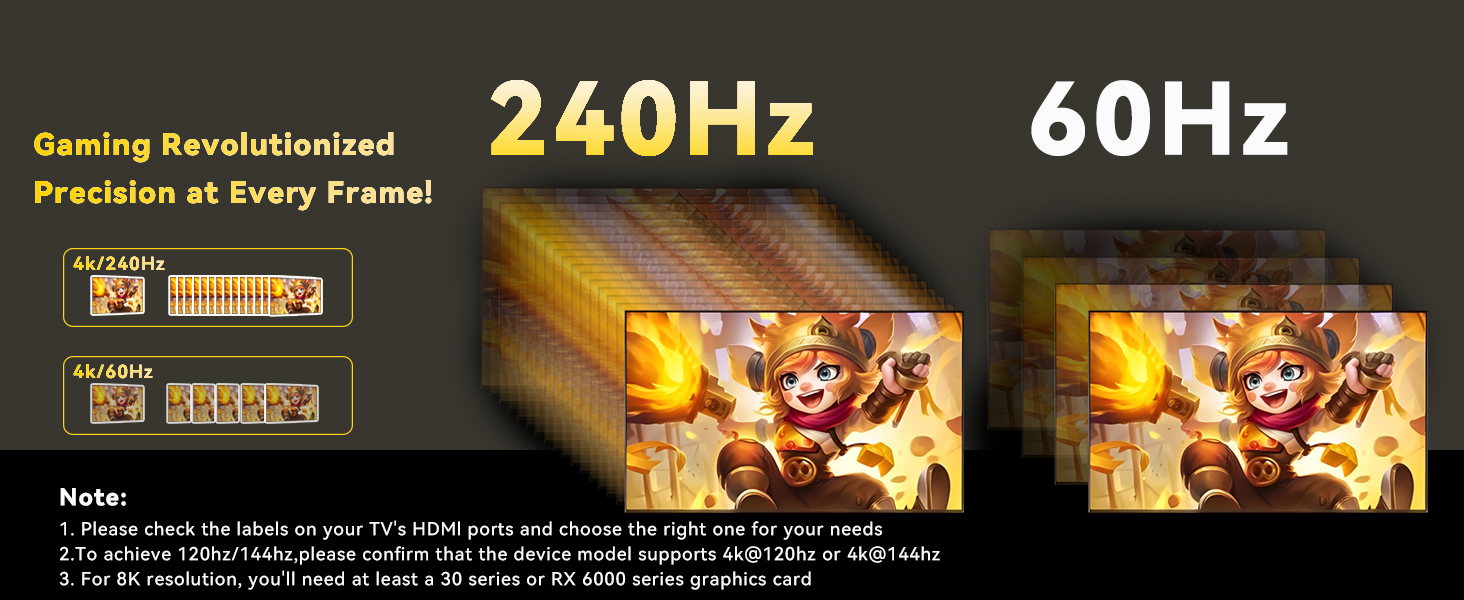 hdmi 2.1 240hz