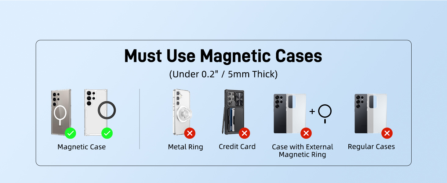 Magnetic cases required