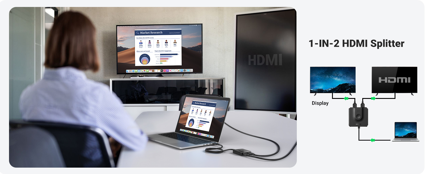 hdmi switch 2 in 1 out