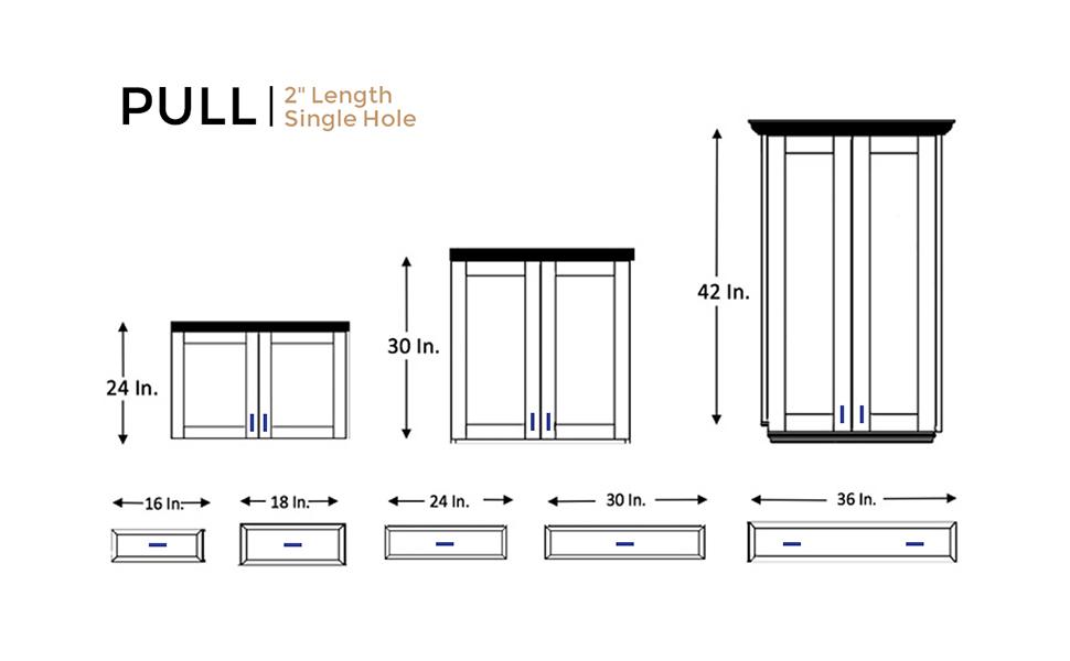 Cabinet handles