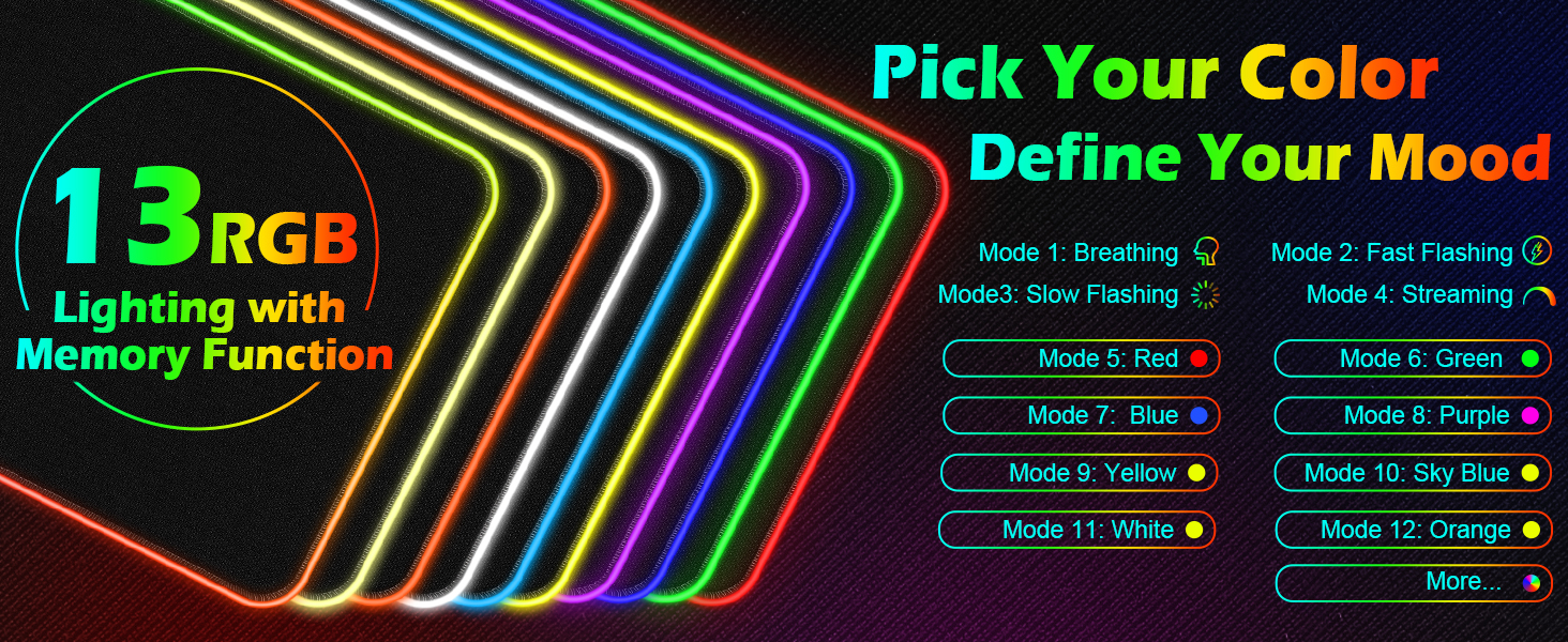 RGB Gaming Mouse Pad Wireless Charging 15W XXL Large Mousepad Non-Slip Rubber Base