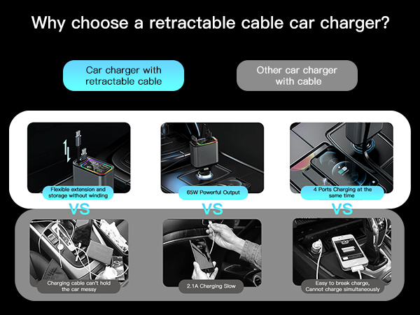 Retractable Car Charger