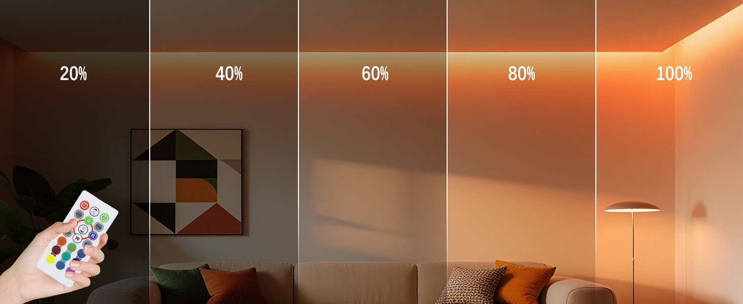 dimmable