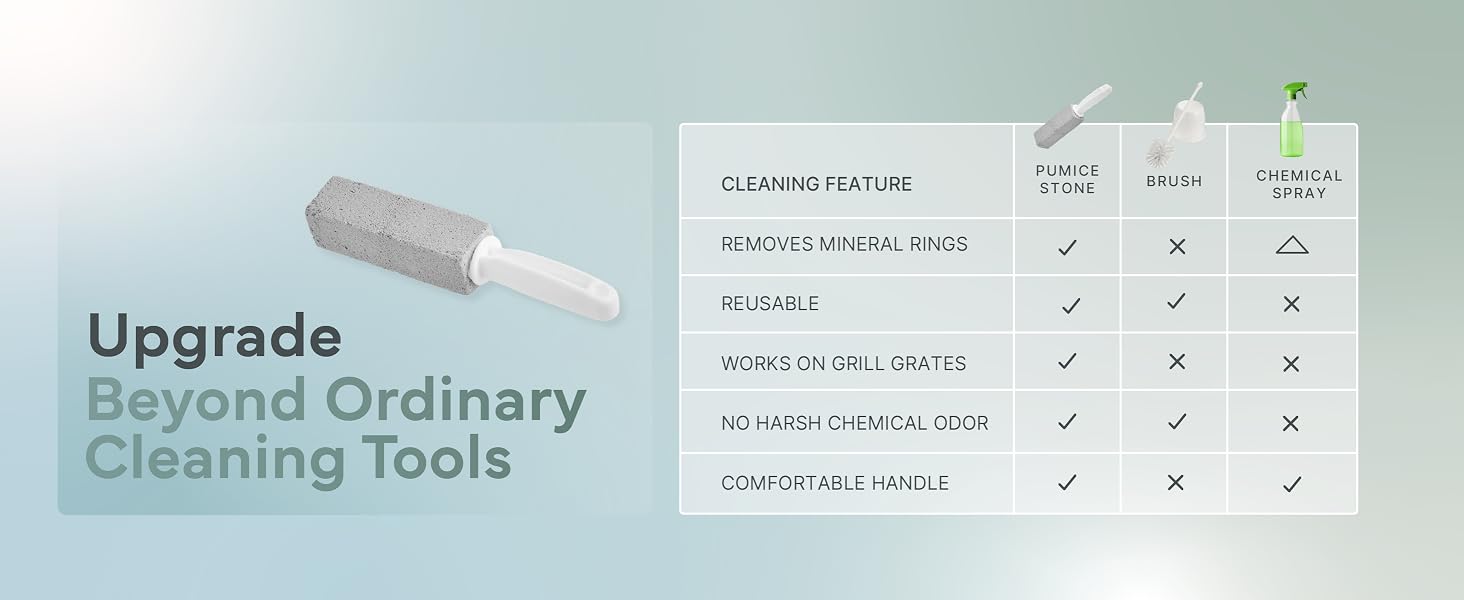 Comparison chart showing pumice stone features versus a toilet brush and chemical spray.