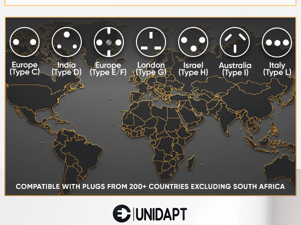 Compatible with 200 Countires excluding South Africa