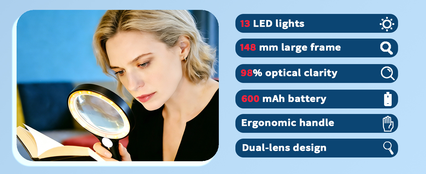 reading magnifier for books