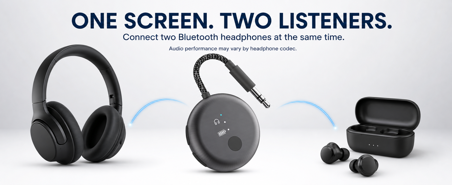 Avantree SoundJet R1 connecting one audio source to two Bluetooth headphones