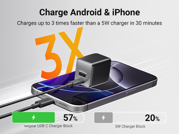 fast charger usb c