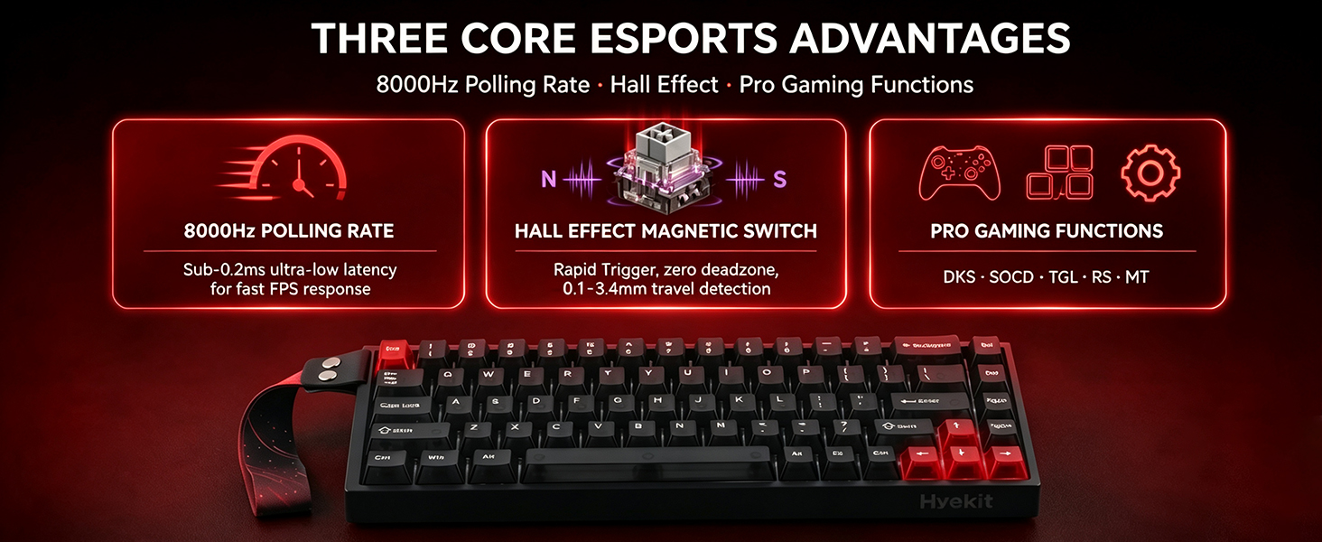 keyboard