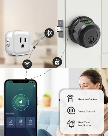 smart deadbolt with gateway