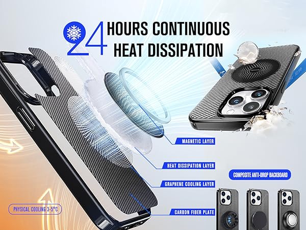 iphone Cooling Case