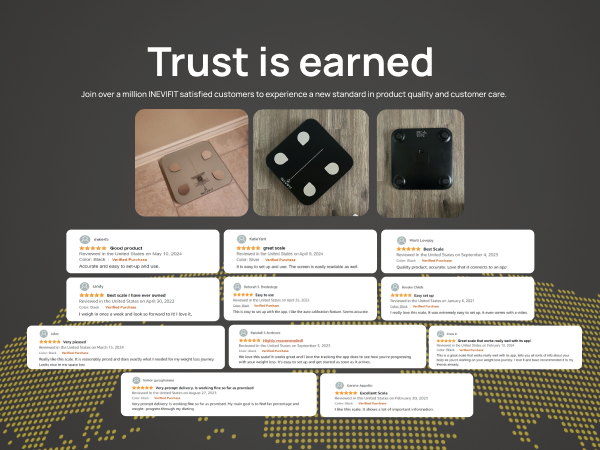 I-BF003 - Bluetooth Smart Body Fat Scale - Premium A+