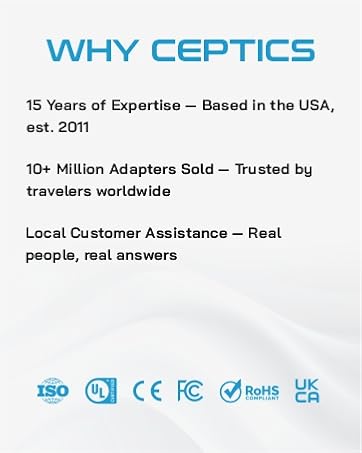 Why Ceptics