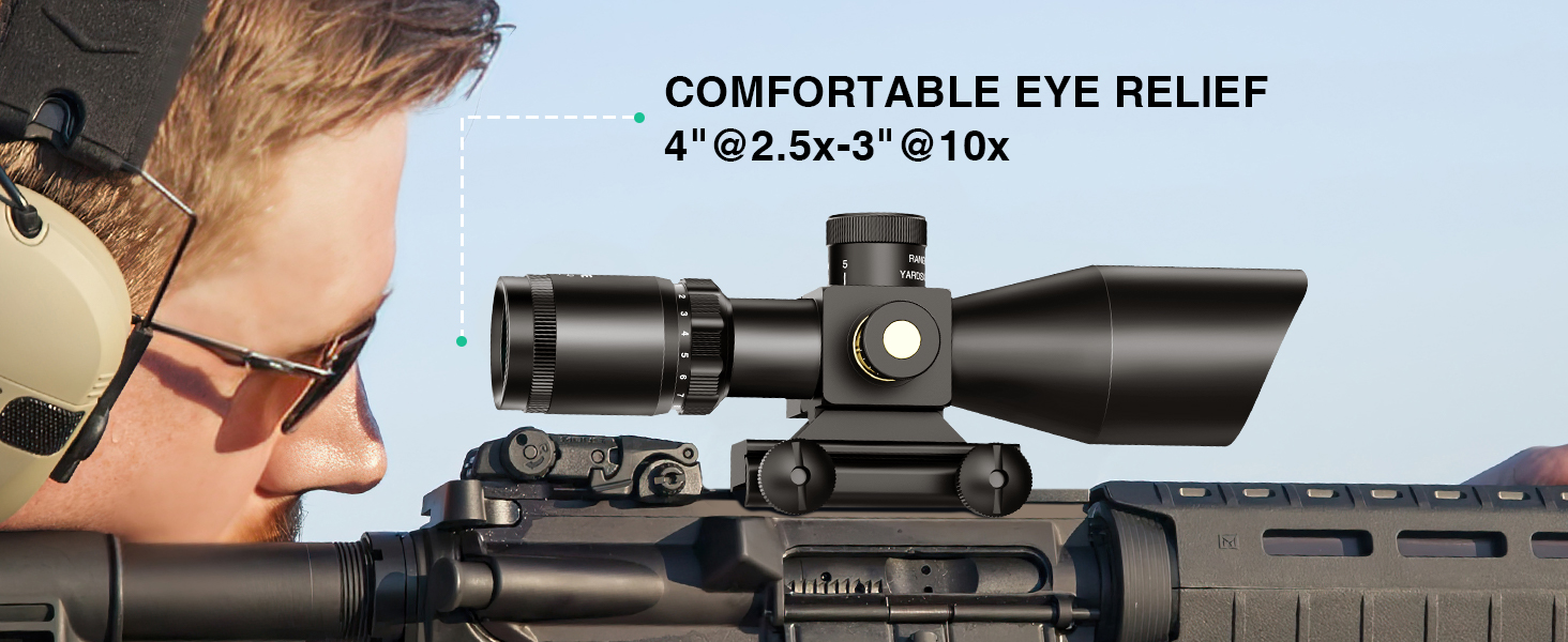 scope