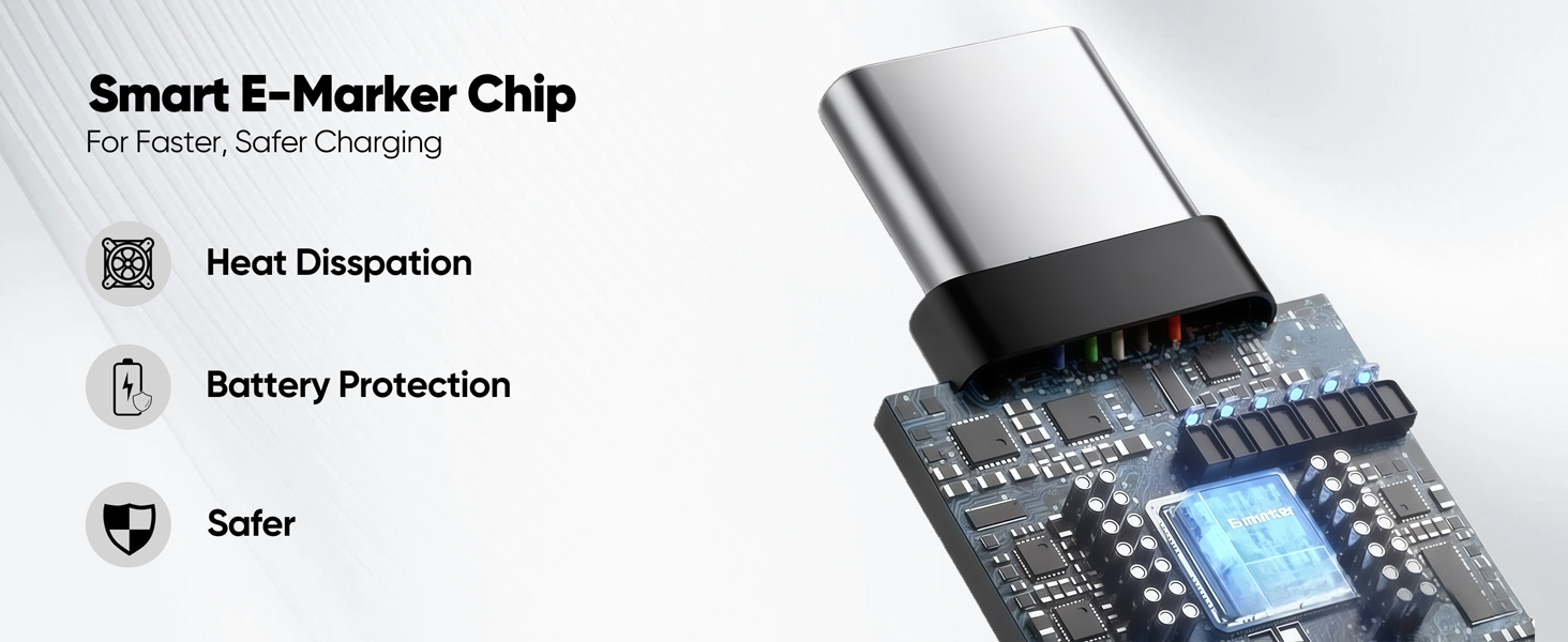 100w usb c charger cable