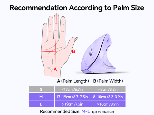 wireless ergonomic mouse