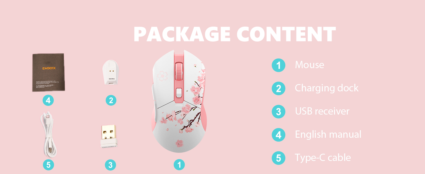 package content