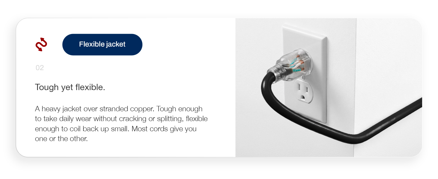 CORDS